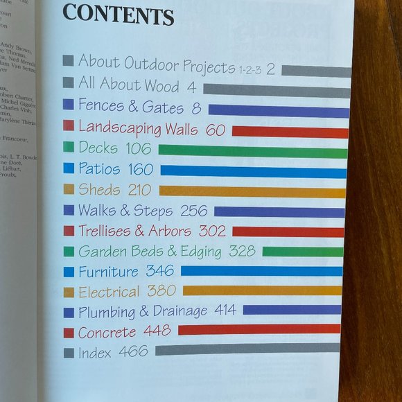 Home Depot Outdoor Projects 1-2-3 Book - Picture 5 of 7